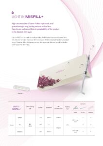 MISFILL Filler Catalog ENG Page 6 | FACEPHARM KOREA Co., Ltd.